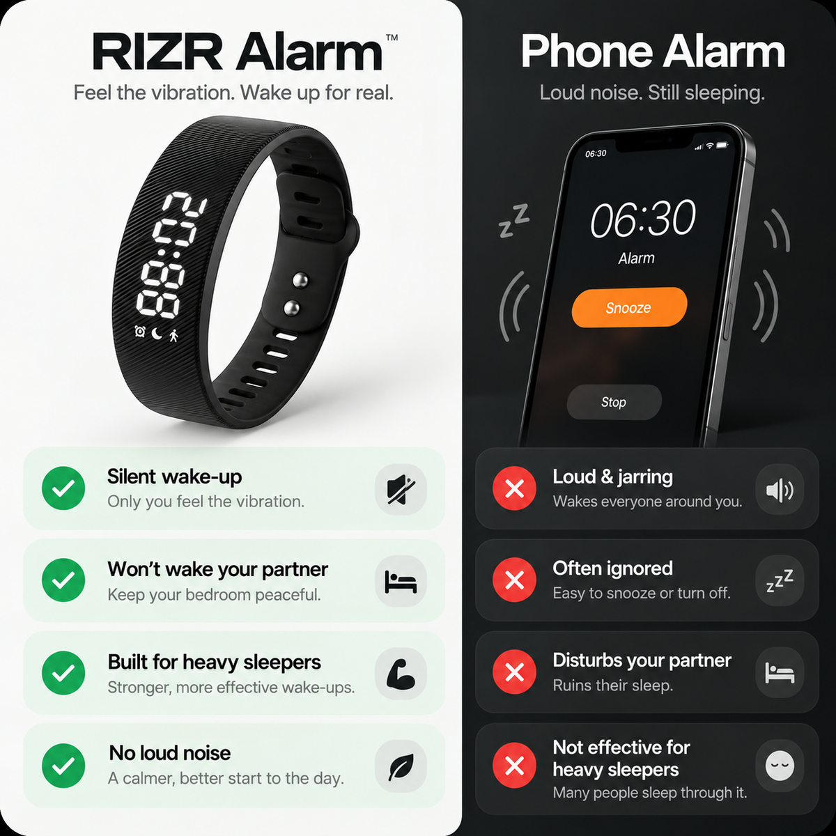 RIZR™ Vibration Alarm